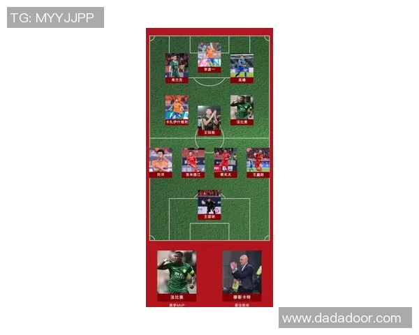 最新足球心理素质排名揭晓北京足球队稳居榜首引关注